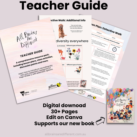 Teacher Guide - All Brains Are Different DIGITAL